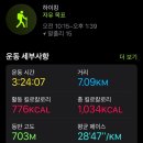 자하곡주차장(하) | 경남창녕 가볼만한곳 억새절정 화왕산 블랙야크명산100 등산후기 및 주차