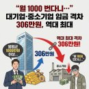 오산 행정사 합동사무소 | 오늘 새로이 알게 된 것들 2026년 2월 27일