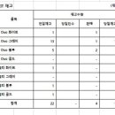 후레쉬마트 광동 이미지