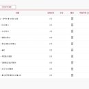 중국어 이미지