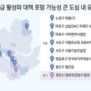 공공열쇠