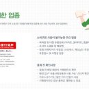 휘경 세탁소 이미지