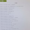 CS리더스관리사 - CS개론 이미지