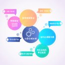 언어_의사소통 문제 ALL 이미지