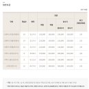 호텔 파레브 이미지