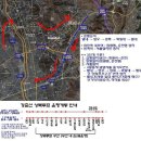 경춘선 서울시내 진입문제의 단기적 해결방안, 망우루프? 이미지