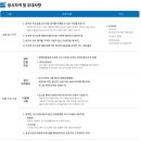 용담면 8564[46-3] | 한국지식재산보호원 채용, 자기소개서 직무수행계획서 첨삭 새로작성 진행!