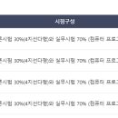 케이세무회계 이미지