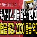 사전투표지 퀵서비스 배송 발각,역대급 부정선거/대혼란 투표록,1인 2매 투표까지/대학생 시험 끝,2030...6/19 오전 손상대TV2 이미지