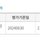 남대구새마을금고 이미지