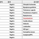 요도염 25종pcr 후기 이미지