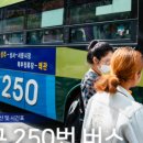 장학전통체험휴양마을 이미지