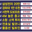 서천근린공원 네이버블로그