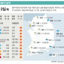 오늘의날씨 - 전주시 덕진구 송천중앙로 130 | 오늘의날씨