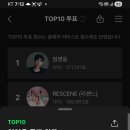 MNA탑10투표 이미지