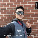 런앤핏 헬스&PT | 달리기 다이어트 후기 -5kg 감량후 유지어터가 되다.