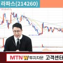 (주)상상방 이미지
