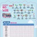 마포관광정보센터 이미지