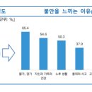 민영가구 이미지