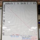 명촌당구장 이미지