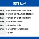 안산서초등학교 앞 이미지