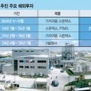 티앤씨글로벌 이미지