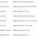 한빛산부인과의원 이미지