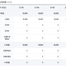 다진유치원 이미지