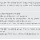 김준호행정사사무소 이미지