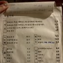 황금소주방 네이버블로그