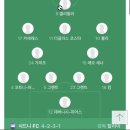 더글라스 | 전북현대vs시드니FC ACL2 1차전 용인미르스타디움 직관 후기