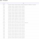 예당버스정류장 이미지