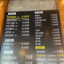 화화돼지왕갈비속초엑스포점 | [속초] 화화 돼지왕갈비