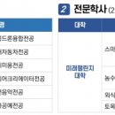 자녀를위한기초미술 이미지
