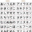 기초필수 일본어 단어 암기 이미지