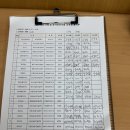 250421-250424 인적자원개발센터 교육 이미지