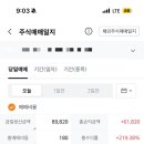 그린엔지니어링 - 7448 | 그린엔지니어링