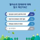 🔎물티슈는 플라스틱 폐기물!!!🎈 이미지