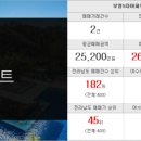 드림랜드공인중개사사무소 이미지