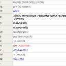 월영동301 이미지