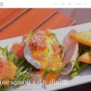 위치어데이 이미지