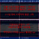 시흥시청구내식당 이미지