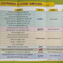 코드잇 평생교육원 네이버블로그