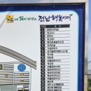 해남군농업기술센터 | 해남 농업기술센터 과수연구소