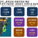 한신그린마트 이미지