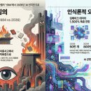 뉴스읽기, AI시대를 위한 생존전략(허위정보와 팩트체크) | AI가 만드는 '기록 말살'과 인지전의 충격적인 실체 : 당신의 기억은 안전한가?