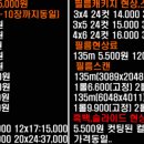 스코피노량진점