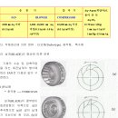 공기기계 설계 이미지