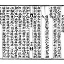 4世 진온陳溫 사시사- 춘,하,추,동(陳 溫-四 時 詞 春夏秋冬) 이미지