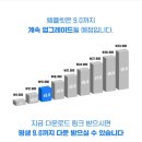 [미스터 피피티_ PPT 템플릿] 미스터 피피티 / PPT 템플릿 / 디자인 피피티 / 템플릿 01 /내돈내산 후기